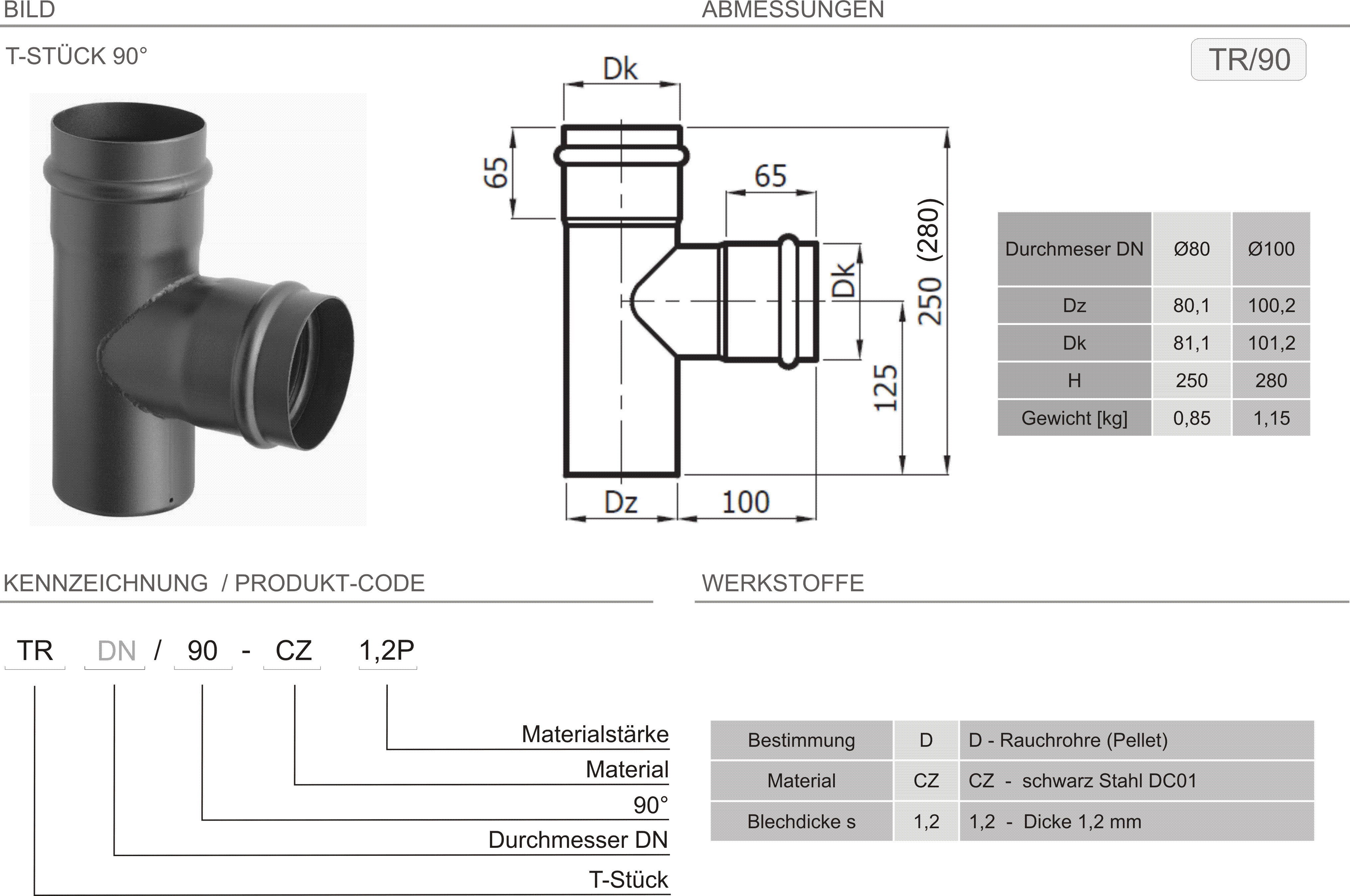 Produkt Beschreibung SPKP-TR90